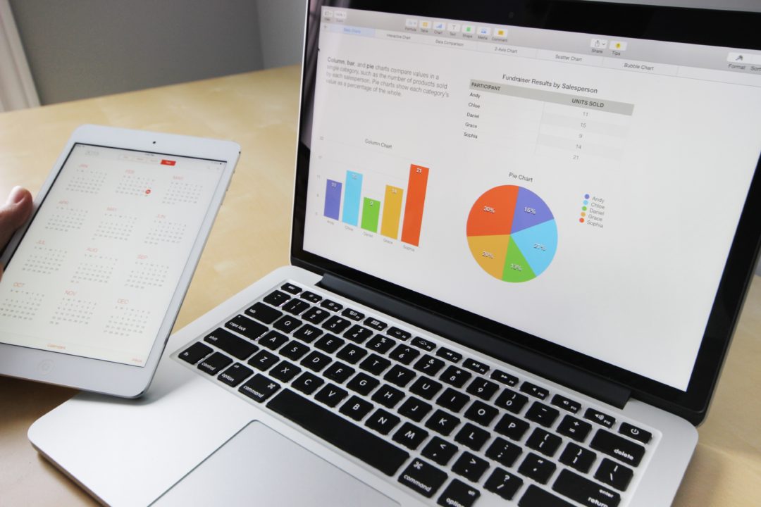 How much profit should your business be making? Jason A Withers How much profit should your business be making? Jason A Withers